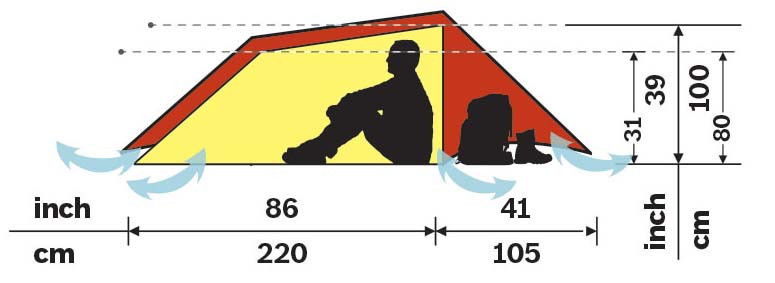 Tent Profile